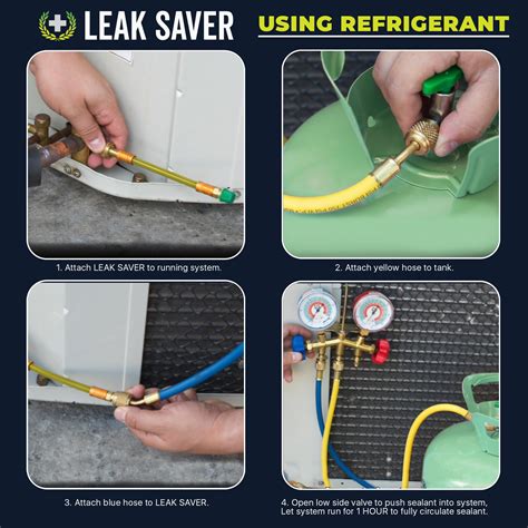 leak stop hvac|Leak Saver Direct Inject AC Leak Sealer 